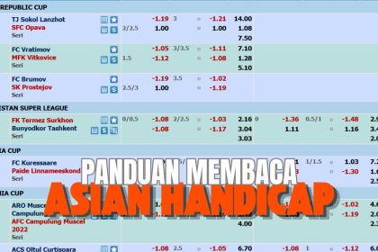 panduan membaca asian handicap