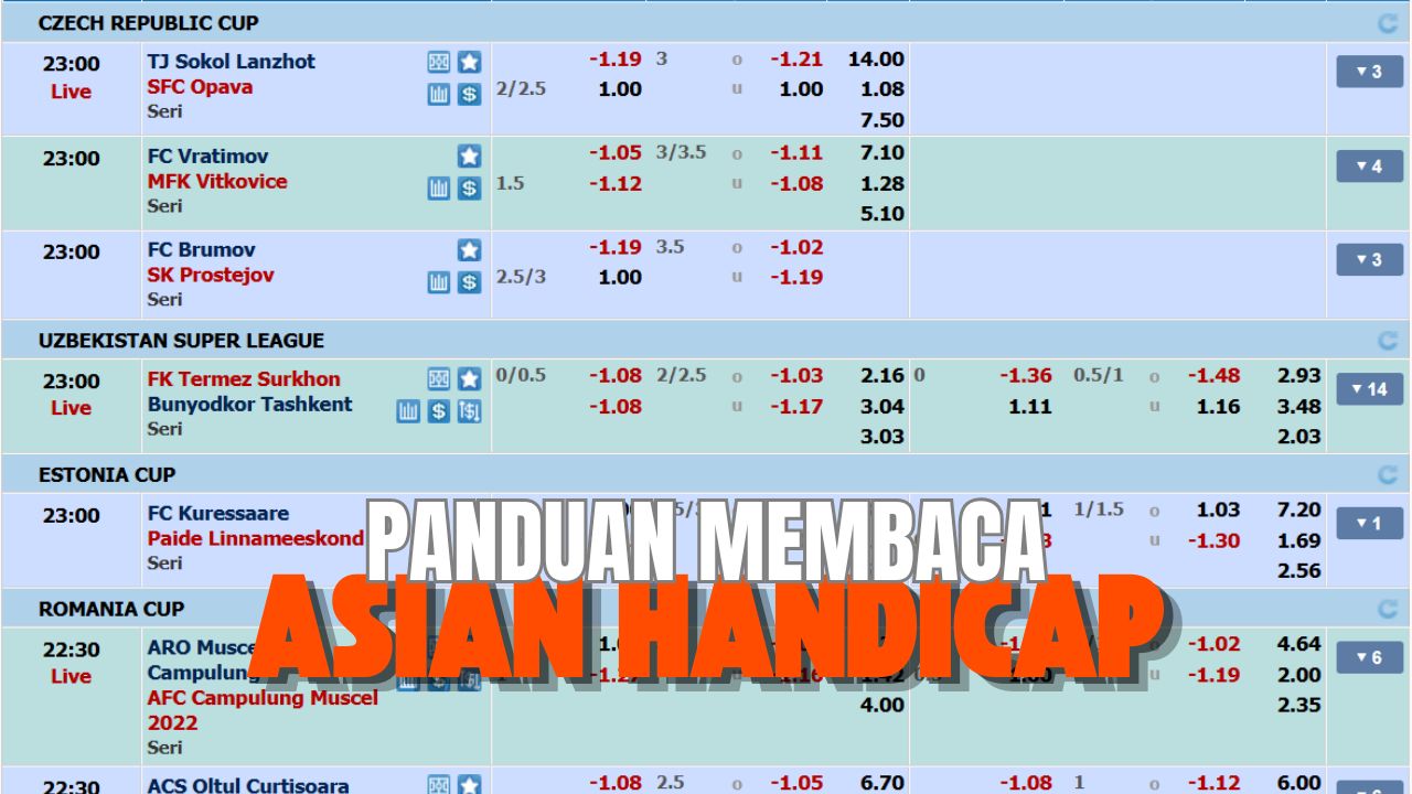 panduan membaca asian handicap