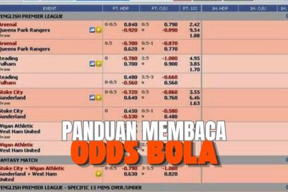 panduan membaca odds bola
